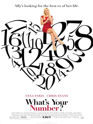 دانلود فیلم What's Your Number?
